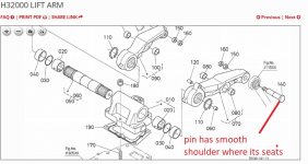 Forum lift arm pin.jpg