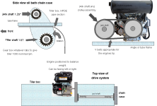 tiller drive system view.png