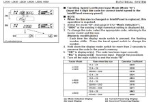 Speedometer Codes Grand L30.jpg