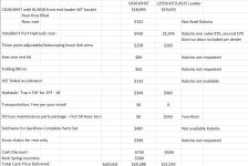 Kioti Kubota Pricing.JPG