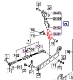 MissingForkFromLiftLink.PNG