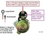 2002-pontiac-grand-am-fuse-box-location-1995-diagram-removal-block-and-schematic-diagrams-o-wiri.jpg 2002-pontiac-grand-am-fuse-box-location-1995-diagram-removal-block-and-schematic-diagrams-o-wiri.jpg