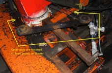 Forum Chute rotator B7100 3 pt.jpg