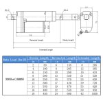 linearactuator_table.jpg linearactuator_table.jpg