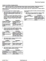 Kohler pg 47.JPG