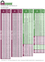RimGuard Fill Chart.PNG