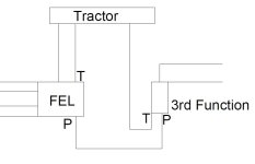 Original Hyd Diagram.jpg