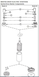 INERTIA DRIVE STARTER.JPG
