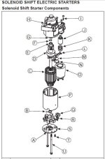 SOLENOID SHIFT STARTER.JPG