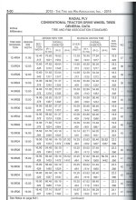 Tire aand Rim Radial  2017-06-02-115623.jpg