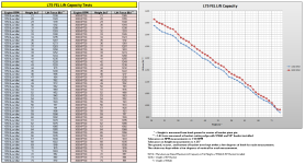 L75 FEL Lift Capacity 2.PNG