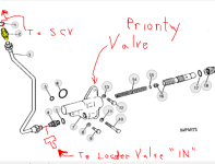 1020priorityvalve.PNG