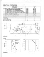 B26 Lifting Capacity.jpg B26 Lifting Capacity.jpg