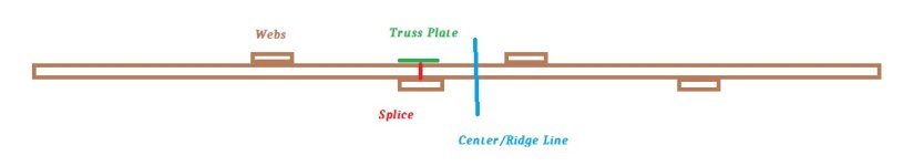 Truss2.jpg