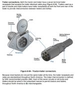 TrailerConnector.jpg