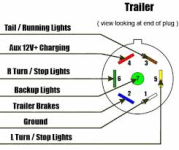 Trailer.png