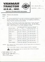 Yanmar 3pt Lifting Specs_US models.jpg