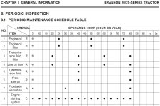 branson maintenance 20 series.jpg
