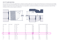 hydraulichoses.png hydraulichoses.png