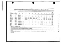 AWS A5.8-92 13-1.jpg AWS A5.8-92 13-1.jpg