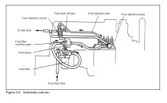 2216 fuel system schematic.jpg