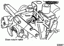 YM3ptLoweringValve.gif