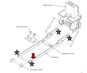 Backhoe Subframe Cribbing.png