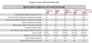 Loader Specifications.JPG