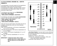 yanmar-oils JD spec manual.png