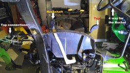 control levers.jpg