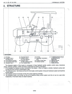 KUBOTA L48 HYDRAULICS SCHEMATIC_3.png