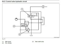Control Valve.jpg