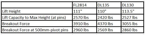 loader comparison.JPG loader comparison.JPG