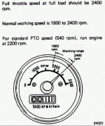 YM240tach.GIF
