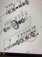 PTO shaft pic with circle.jpg PTO shaft pic with circle.jpg