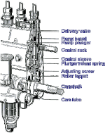 pump-drawing-inline-2-original[1].gif