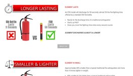 Element Extinguisher.jpg