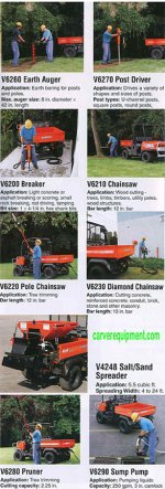 867914-hydrotools.jpg