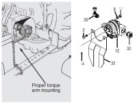 PTO-torque-arm.jpg