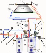 closedloopdiagram.jpg