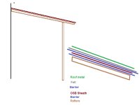 RoofPlan.jpg RoofPlan.jpg