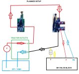 Oliver-planned setup.jpg