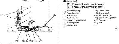 speed change rod.jpg