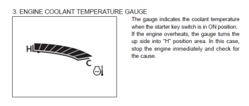 3. ENGINE COOLANT TEMPERATURE GAUGE.png