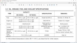 20-series fluids.jpg