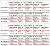 Loader Actions.JPG Loader Actions.JPG