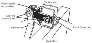 HF-Quick-Hitch.jpg