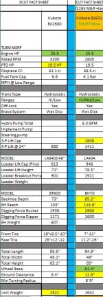 B2601 vs BX.jpg