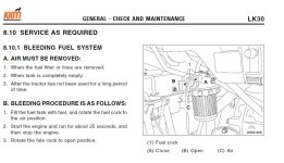 LK30 Bleeding fuel system.JPG