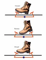 Heel_Toe.jpg